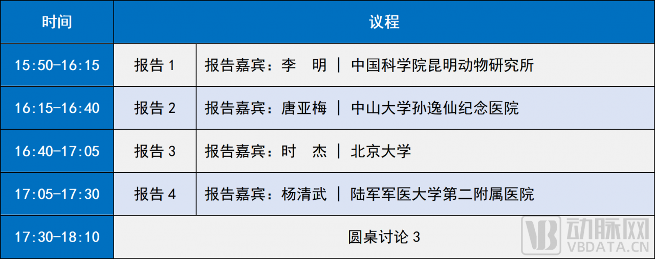 文字文稿1_01(6).png 嘉賓陣容公開|灣區(qū)腦科學產(chǎn)業(yè)創(chuàng)新與合作大會·2023暨深圳市腦科學學會第二次年會暨中國神經(jīng)科學學會神經(jīng)科學研究技術(shù)分會年會-肽度TIMEDOO