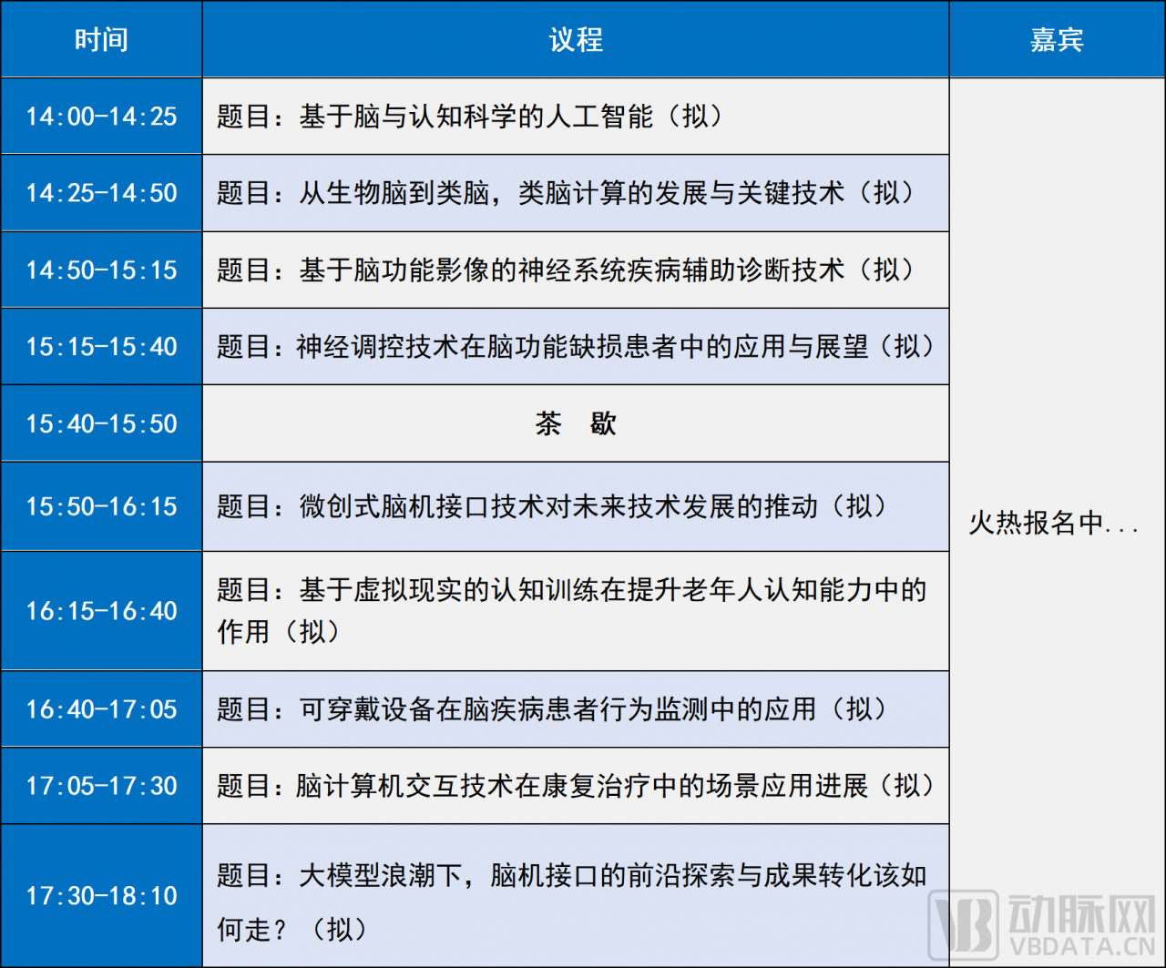 文字文稿1_01(7).png 嘉賓陣容公開|灣區(qū)腦科學產(chǎn)業(yè)創(chuàng)新與合作大會·2023暨深圳市腦科學學會第二次年會暨中國神經(jīng)科學學會神經(jīng)科學研究技術(shù)分會年會-肽度TIMEDOO