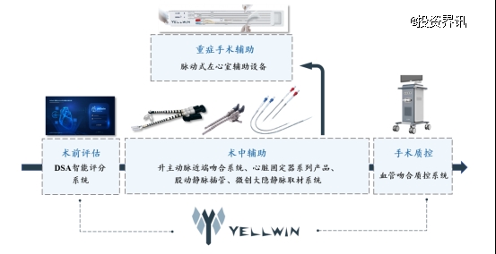 悅唯醫(yī)療完成近億元A+輪融資，清科資本擔(dān)任本輪融資獨(dú)家財(cái)務(wù)顧問-肽度TIMEDOO
