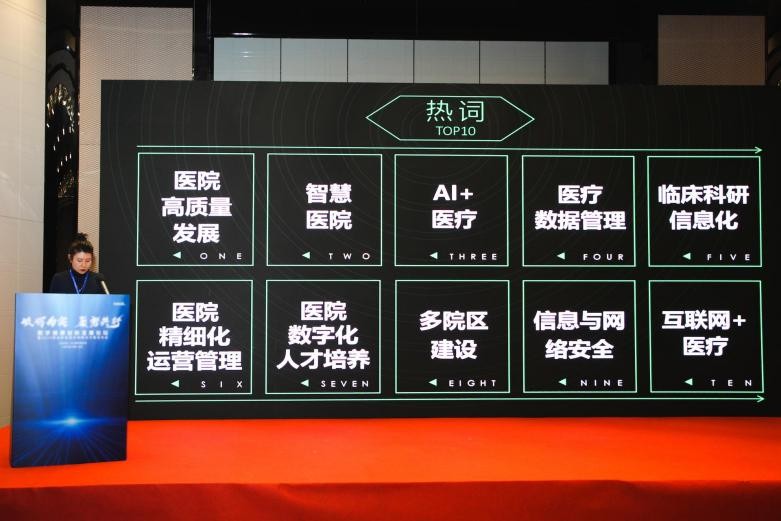 向?qū)嵣L！2023數(shù)字健康創(chuàng)新發(fā)展研討會(huì)全紀(jì)實(shí)-肽度TIMEDOO