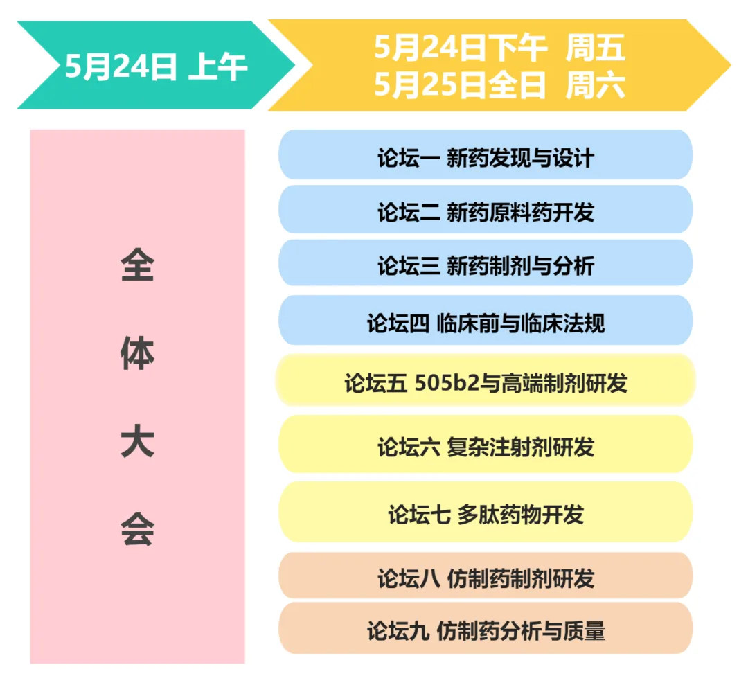 2024年5月24-25日·蘇州·CIS-Asia 2024 第十六屆百世化學(xué)制藥國際大會(huì)暨展覽會(huì)-肽度TIMEDOO