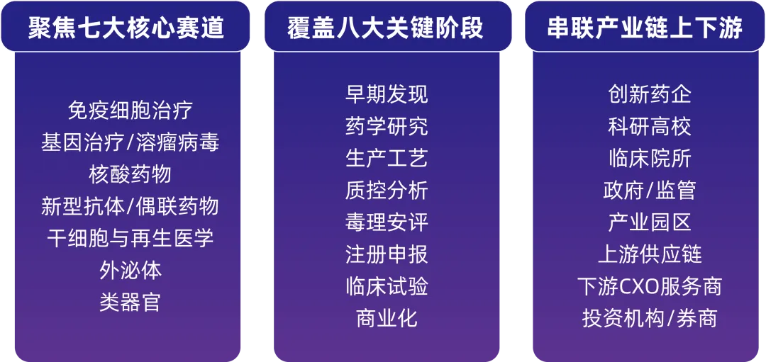 2024年6月14-15日·南京·2024 IBI EXPO生物創(chuàng)新藥產(chǎn)業(yè)大會(huì)-肽度TIMEDOO