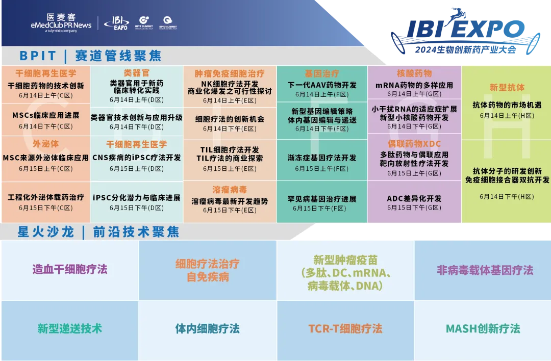 2024年6月14-15日·南京·2024 IBI EXPO生物創(chuàng)新藥產(chǎn)業(yè)大會(huì)-肽度TIMEDOO