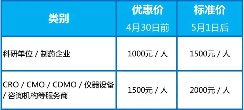 2024年5月24-25日·蘇州·CIS-Asia 2024 第十六屆百世化學(xué)制藥國際大會(huì)暨展覽會(huì)-肽度TIMEDOO
