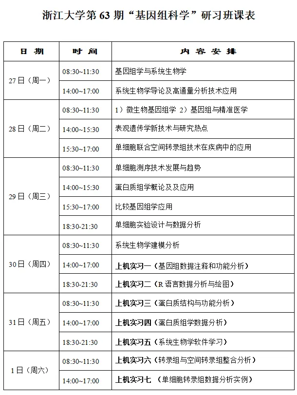 2024年5月26-6月1日·浙江大學(xué)第63期“基因組科學(xué)”研習(xí)班招生通知-肽度TIMEDOO