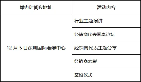 【12月5日深圳見】全國口腔經(jīng)銷商大會暨口腔行業(yè)交流與發(fā)展論壇-肽度TIMEDOO