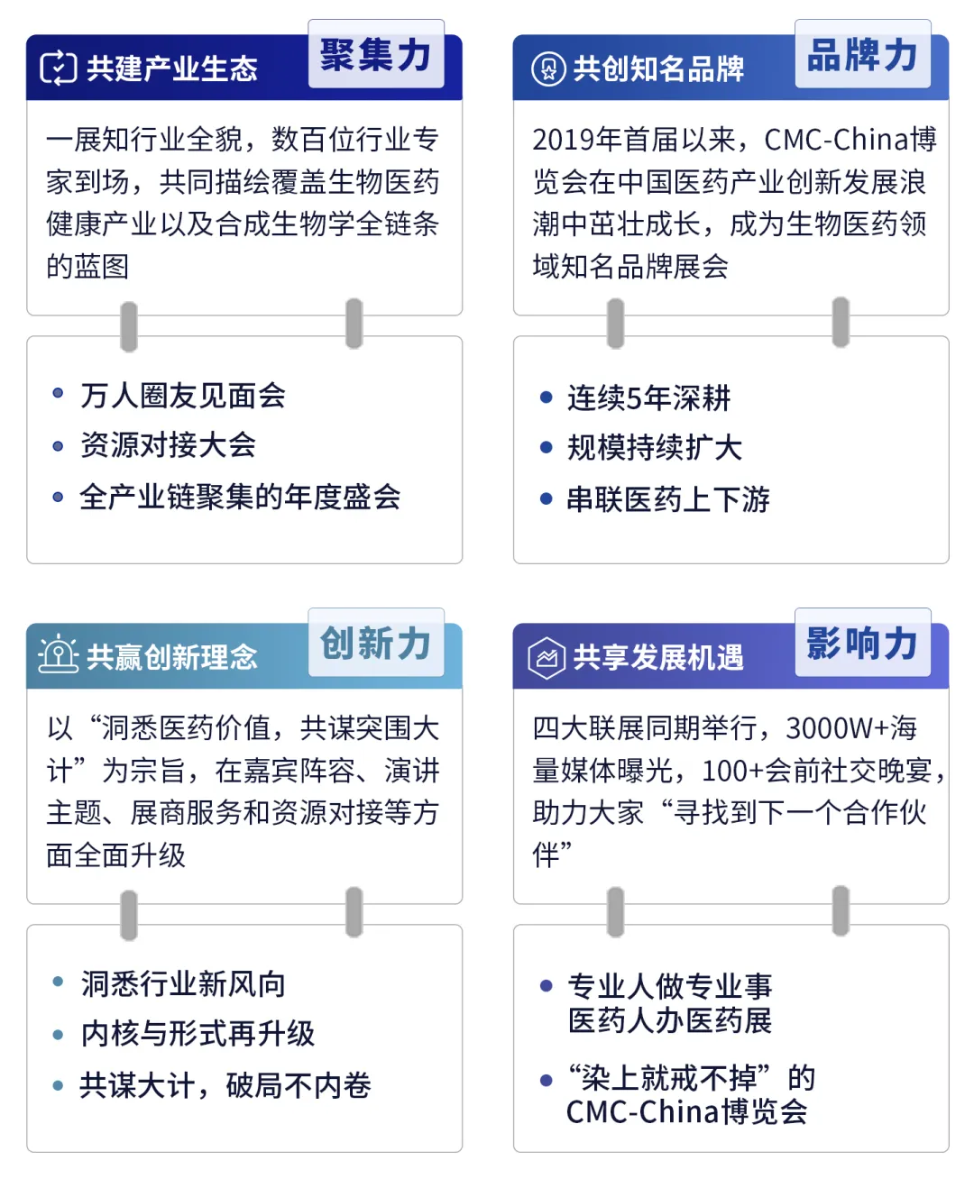 大會(huì)日程丨2024CMC-CHINA博覽會(huì)暨中國(guó)生物醫(yī)藥萬(wàn)人年會(huì)-肽度TIMEDOO