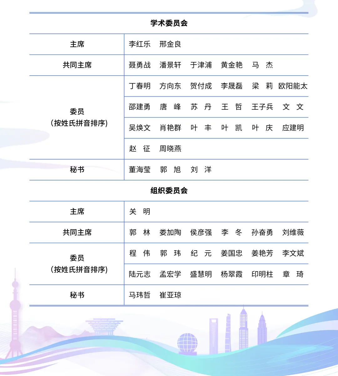 第二輪通知丨2024年中國抗癌協(xié)會腫瘤基因診斷學術(shù)大會-肽度TIMEDOO