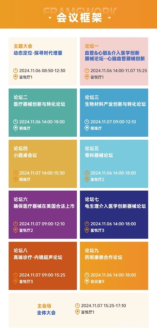 參會名單公布-IHMD2024國際高端醫(yī)療器械論壇(11月上海)-肽度TIMEDOO
