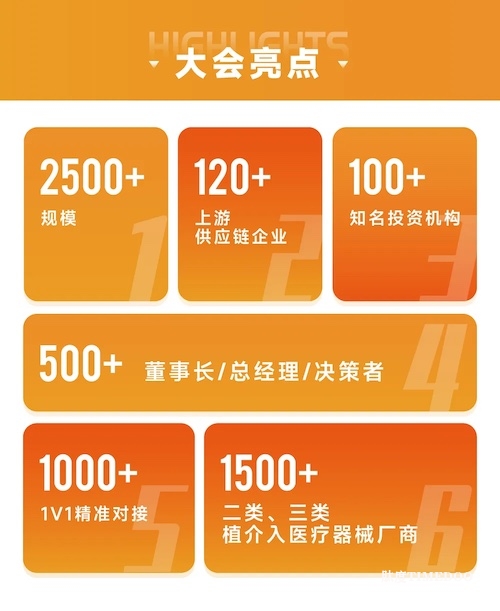 參會名單公布-IHMD2024國際高端醫(yī)療器械論壇(11月上海)-肽度TIMEDOO