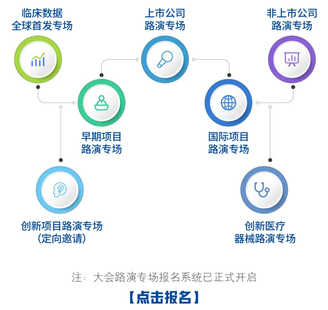 2024年11月30日-12月1日·廣州·第九屆醫(yī)藥創(chuàng)新與投資大會-肽度TIMEDOO