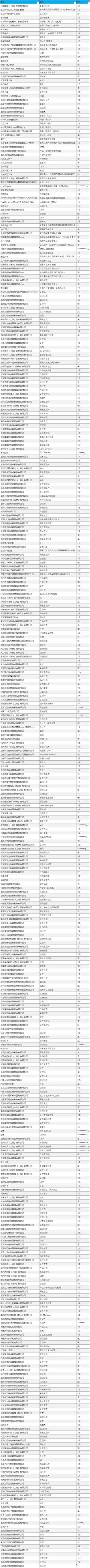 參會名單公布-IHMD2024國際高端醫(yī)療器械論壇(11月上海)-肽度TIMEDOO