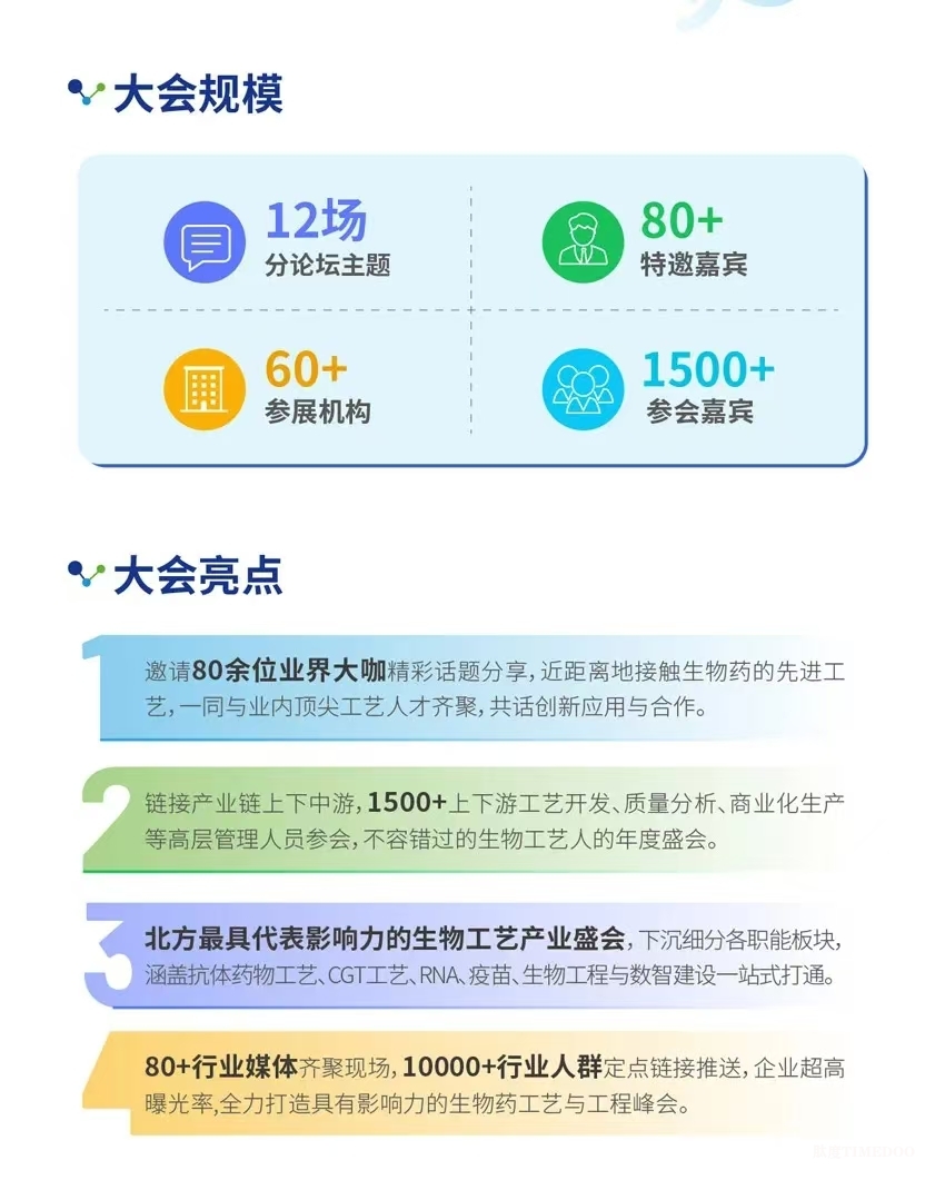 大會(huì)倒計(jì)時(shí)！12場(chǎng)主題論壇&70余位行業(yè)領(lǐng)軍者經(jīng)驗(yàn)之談-擁抱全球創(chuàng)新工藝＆生物工程新技術(shù)！-肽度TIMEDOO