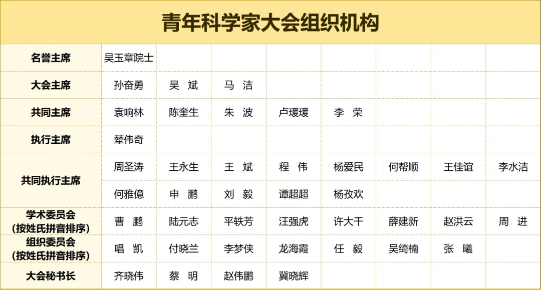 第二輪通知丨2025年CACA腫瘤標志物學術大會暨產業(yè)創(chuàng)新大會暨青年科學家大會暨整合腫瘤學學術會議-肽度TIMEDOO