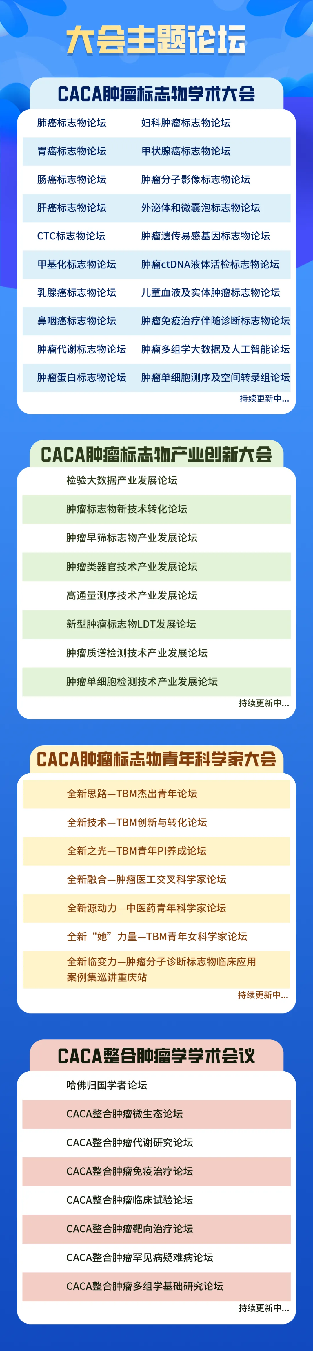第二輪通知丨2025年CACA腫瘤標志物學術大會暨產業(yè)創(chuàng)新大會暨青年科學家大會暨整合腫瘤學學術會議-肽度TIMEDOO