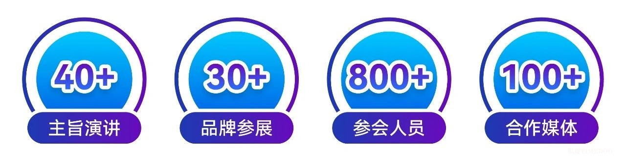 2025年5月9-10日·廣州·生物制品全周期質(zhì)量創(chuàng)新與合規(guī)大會-肽度TIMEDOO