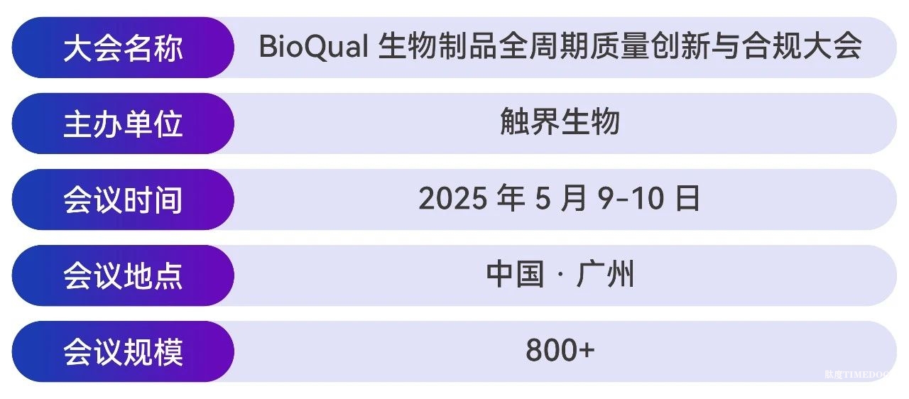 2025年5月9-10日·廣州·生物制品全周期質(zhì)量創(chuàng)新與合規(guī)大會-肽度TIMEDOO