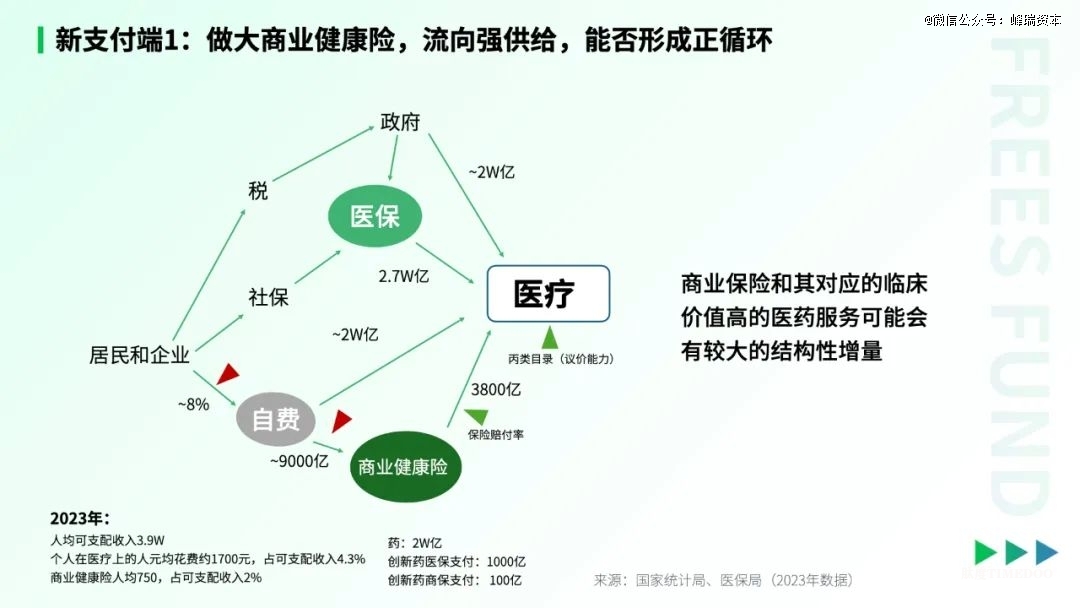 中國(guó)生物醫(yī)藥的「DeepSeek時(shí)刻」-肽度TIMEDOO