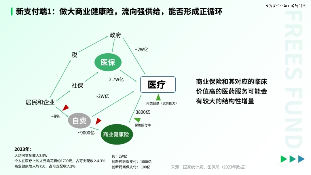 中國(guó)生物醫(yī)藥的「DeepSeek時(shí)刻」-肽度TIMEDOO