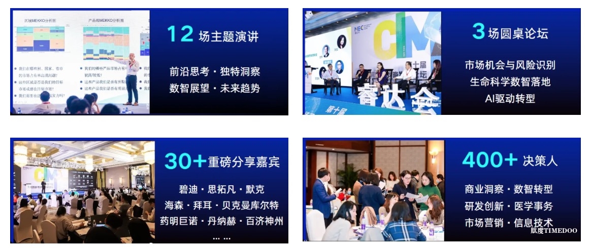 2025年3月27-28日·上海·生命科學(xué)數(shù)智創(chuàng)新峰會-肽度TIMEDOO