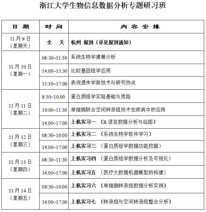 2025年11月9日-14日浙江大學(xué)生物信息數(shù)據(jù)分析專題研習(xí)班招生簡(jiǎn)章-肽度TIMEDOO