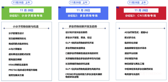 1758166588748937.png 2025年11月28日·蘇州·C-PM2025?小分子創(chuàng)新發(fā)展峰會-肽度TIMEDOO