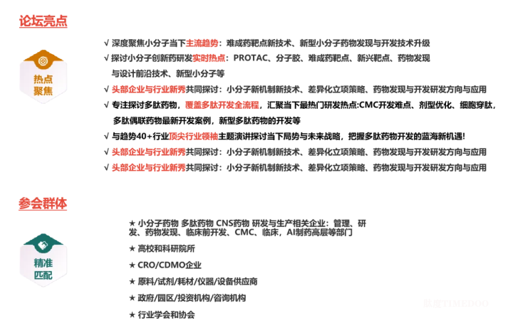 1758166615983409.png 2025年11月28日·蘇州·C-PM2025?小分子創(chuàng)新發(fā)展峰會-肽度TIMEDOO