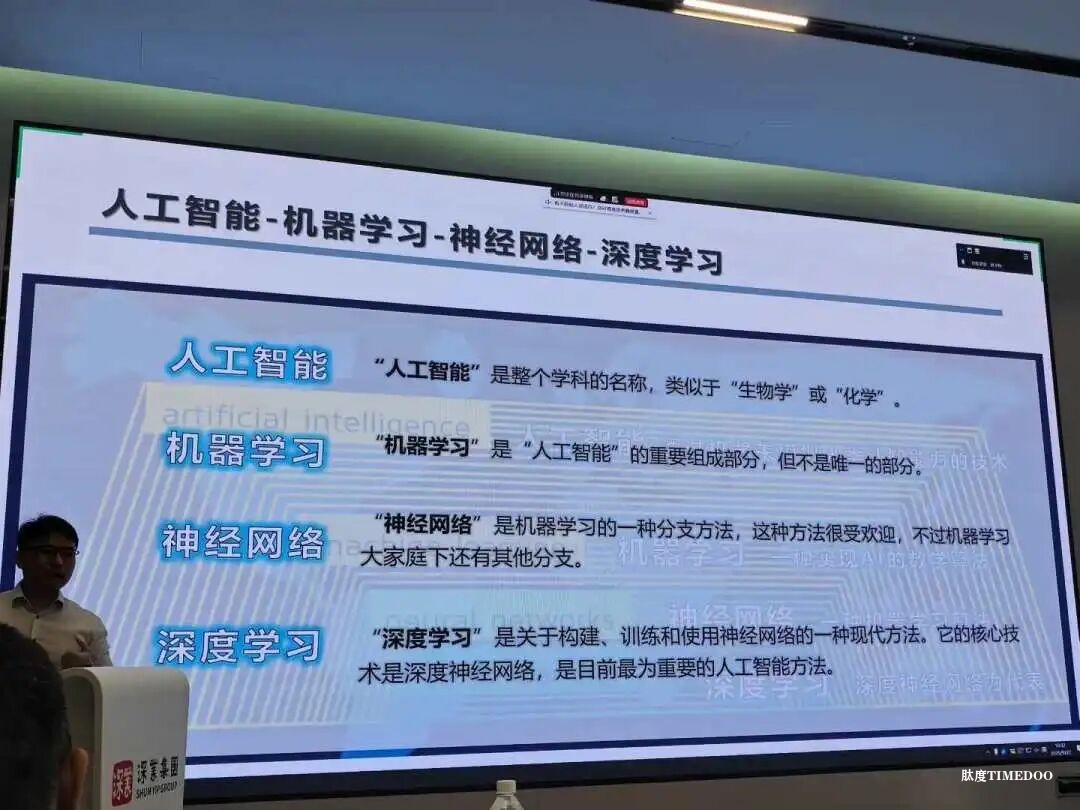 關(guān)于開展2025年人工智能訓(xùn)練師深圳第三期(高級)職業(yè)技能培訓(xùn)班報(bào)名工作的通知-肽度TIMEDOO