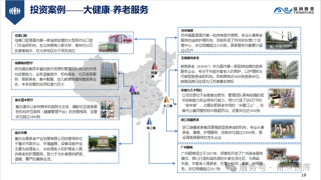 2025年10月31日·北京·2025中國養(yǎng)老產(chǎn)業(yè)金融街論壇-肽度TIMEDOO