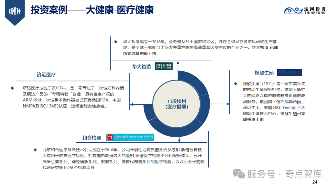 2025年10月31日·北京·2025中國養(yǎng)老產(chǎn)業(yè)金融街論壇-肽度TIMEDOO