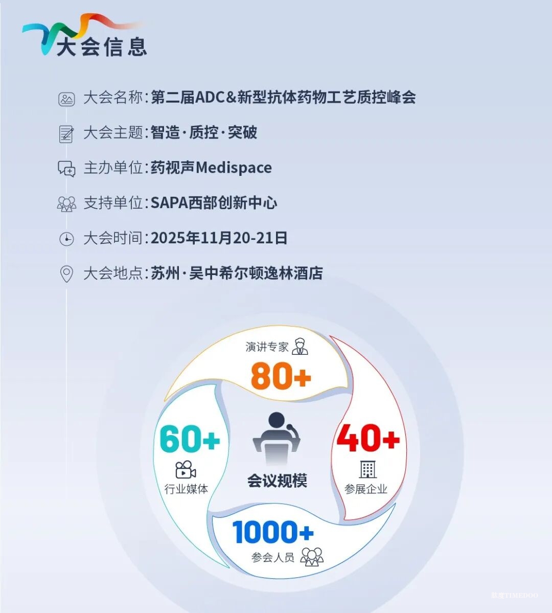 2025年11月20-21日·蘇州·第二屆ADC&新型抗體藥物工藝質(zhì)控峰會(huì)-肽度TIMEDOO