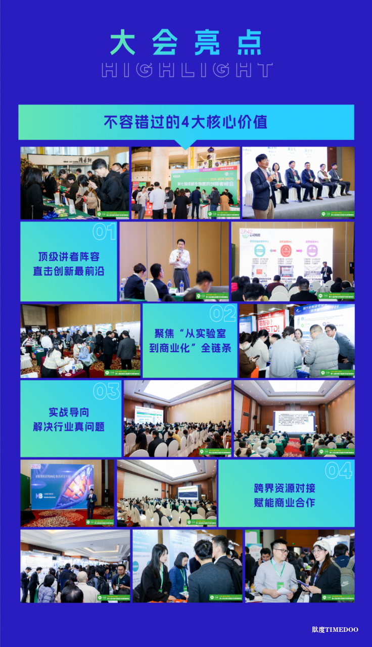 2025年11月6-7日·廣州·第十屆廣州（大灣區(qū)）生物醫(yī)藥創(chuàng)新者峰會-肽度TIMEDOO