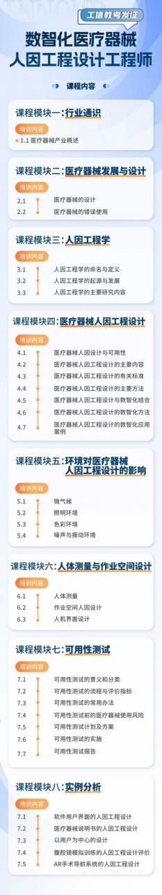 工信教考數(shù)智醫(yī)械證書培訓(xùn)啟航，兩大核心方向率先開課-肽度TIMEDOO